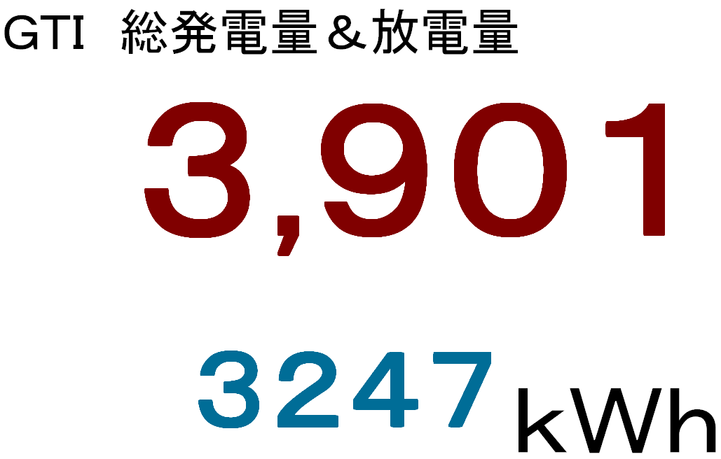 f:id:dmx96284:20201008062533p:plain