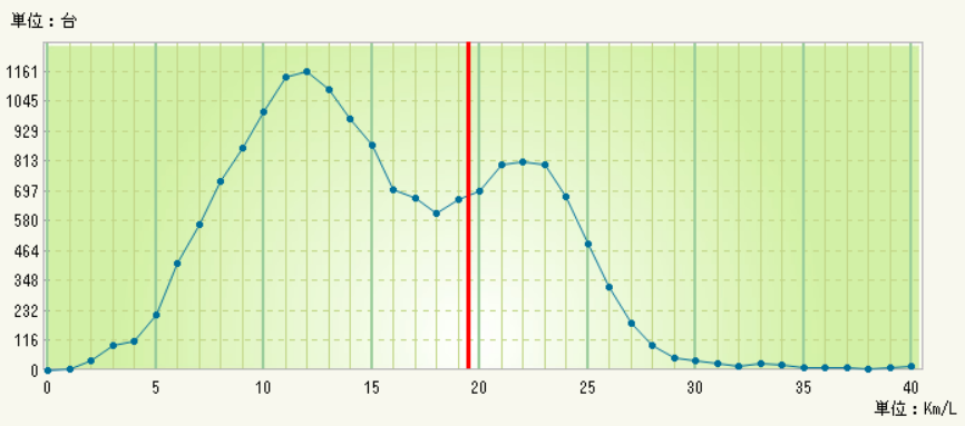 f:id:dmx96284:20201024120704p:plain