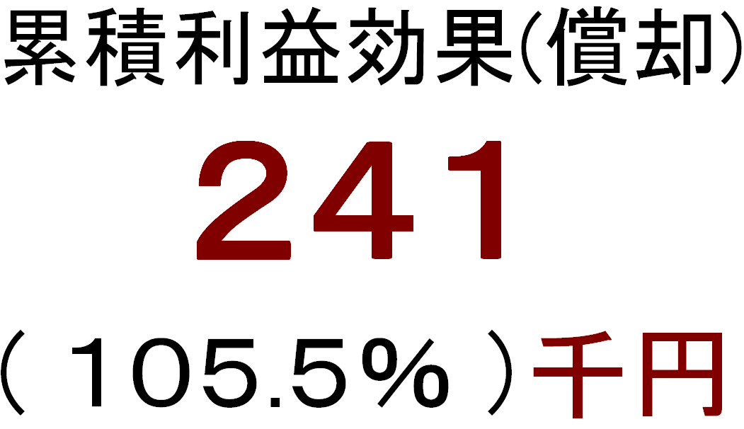 f:id:dmx96284:20201030071641p:plain