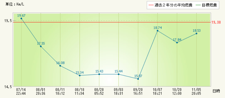 f:id:dmx96284:20201105201353p:plain