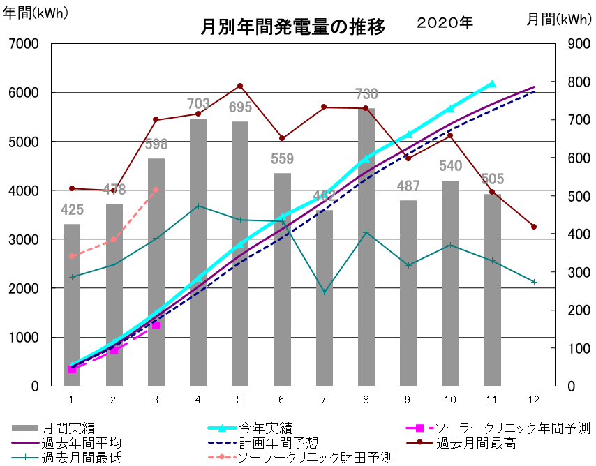f:id:dmx96284:20201211075403p:plain