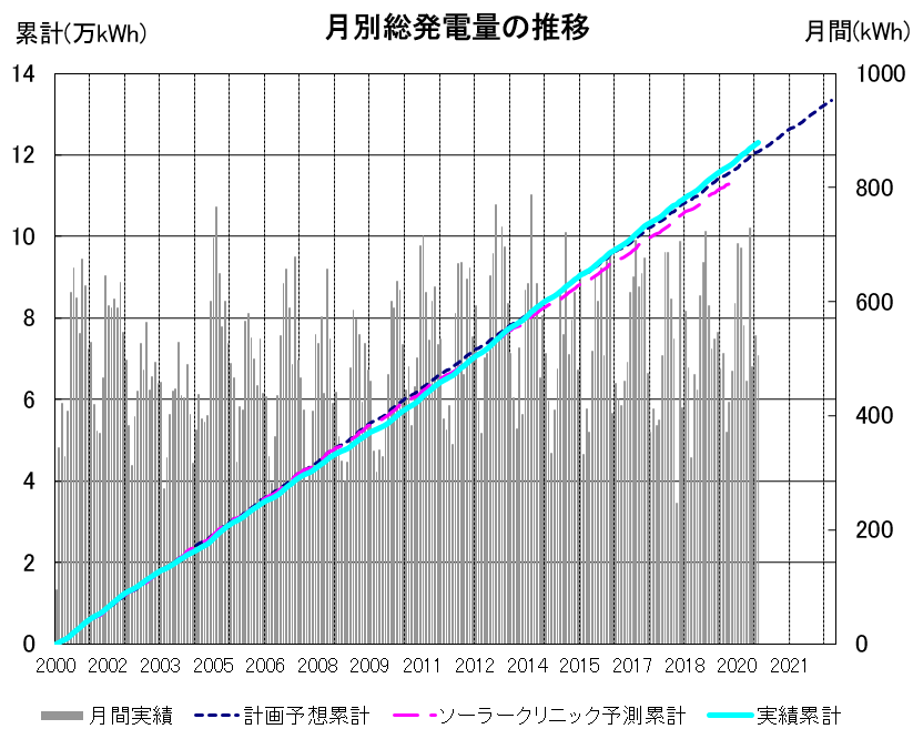 f:id:dmx96284:20201211075437p:plain