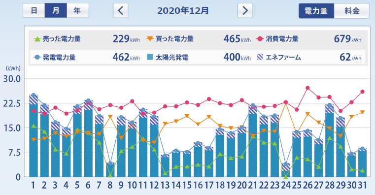 f:id:dmx96284:20210101083519p:plain