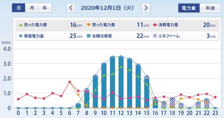 f:id:dmx96284:20210101083613p:plain