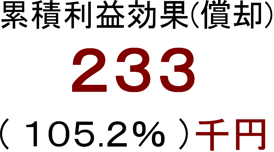 f:id:dmx96284:20210530065628p:plain