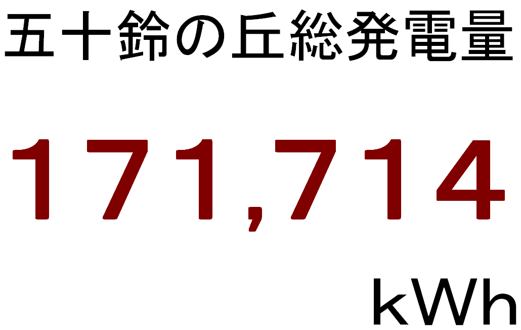 f:id:dmx96284:20210608144936p:plain