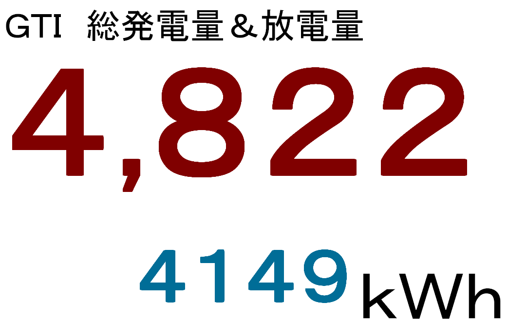 f:id:dmx96284:20211012072118p:plain