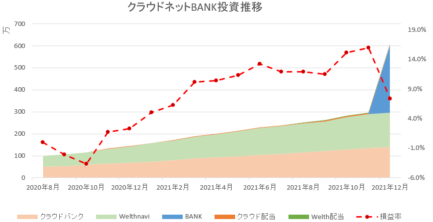f:id:dmx96284:20211227081354p:plain