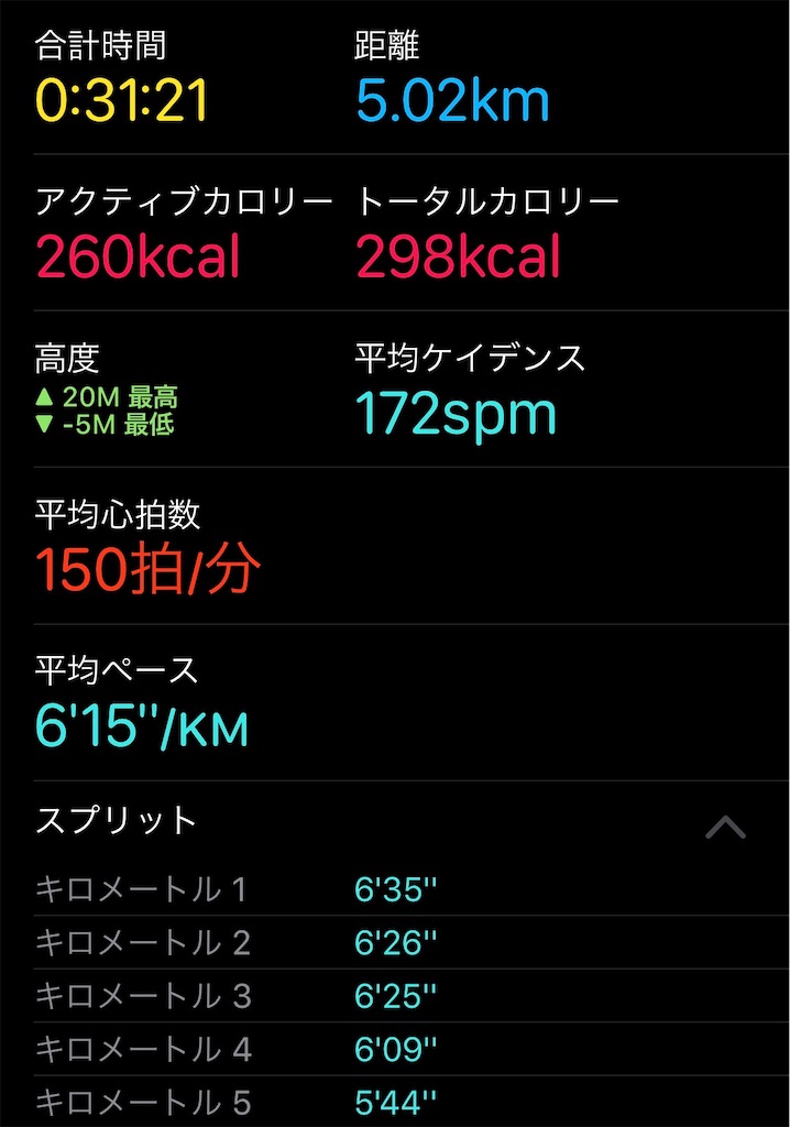 f:id:dnatsume:20200624124122j:image