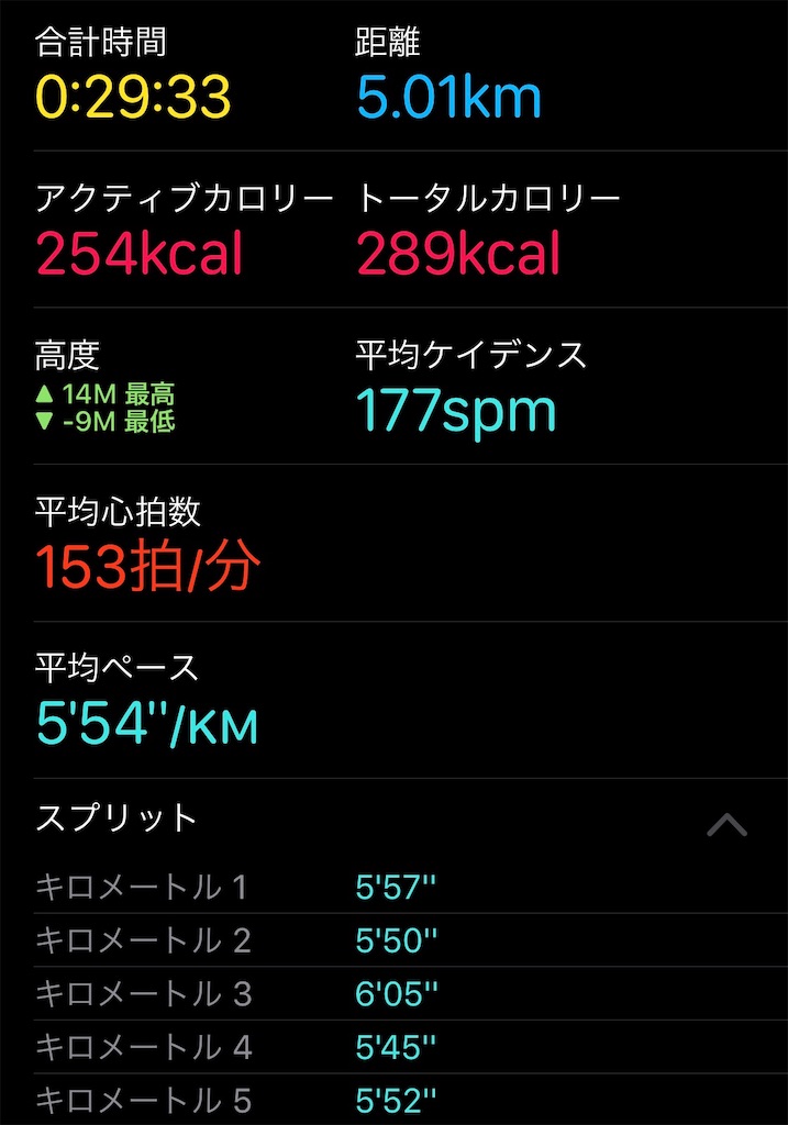 f:id:dnatsume:20200703123536j:image