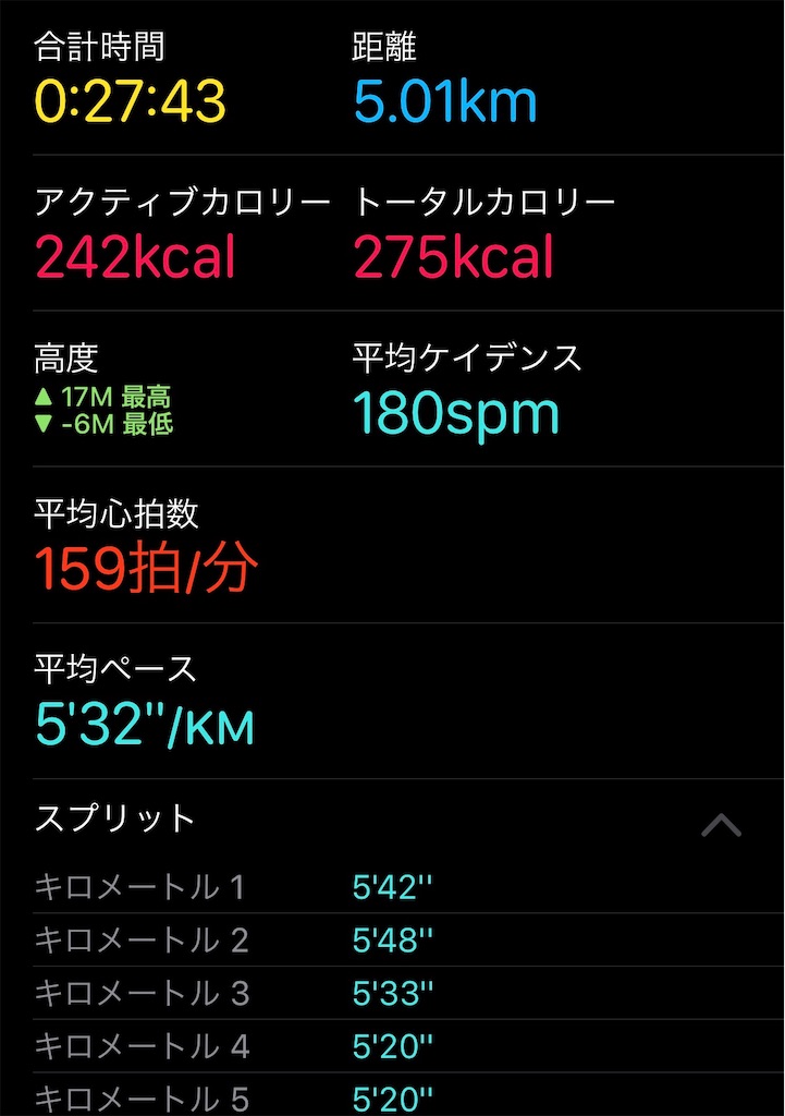 f:id:dnatsume:20200713112720j:image f:id:dnatsume:20200713112720j:image