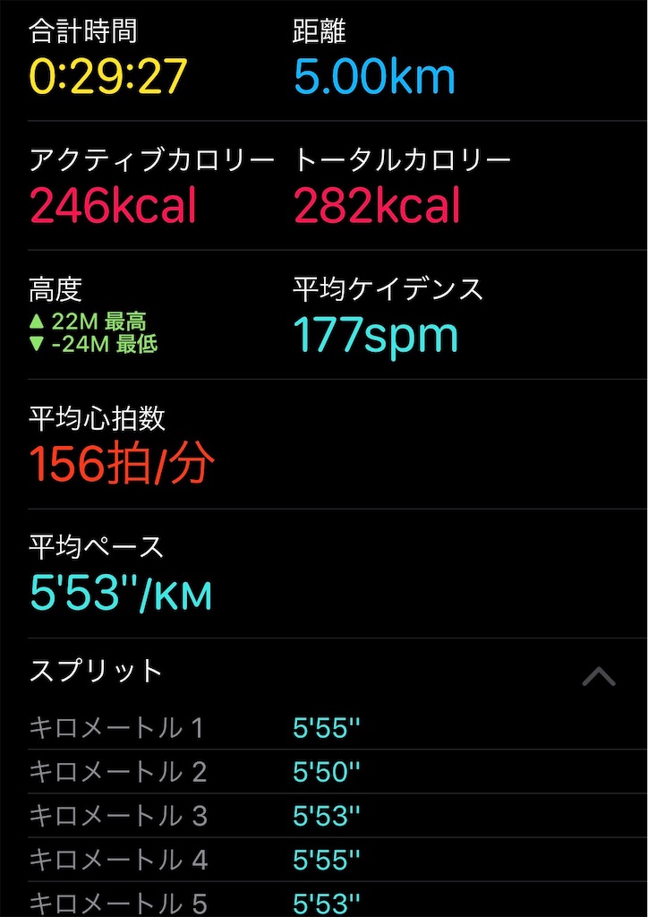 f:id:dnatsume:20200715115601j:image