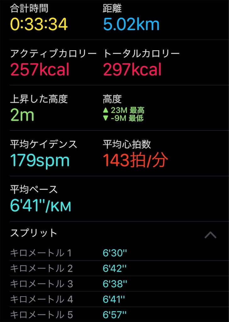 f:id:dnatsume:20200728135009j:image