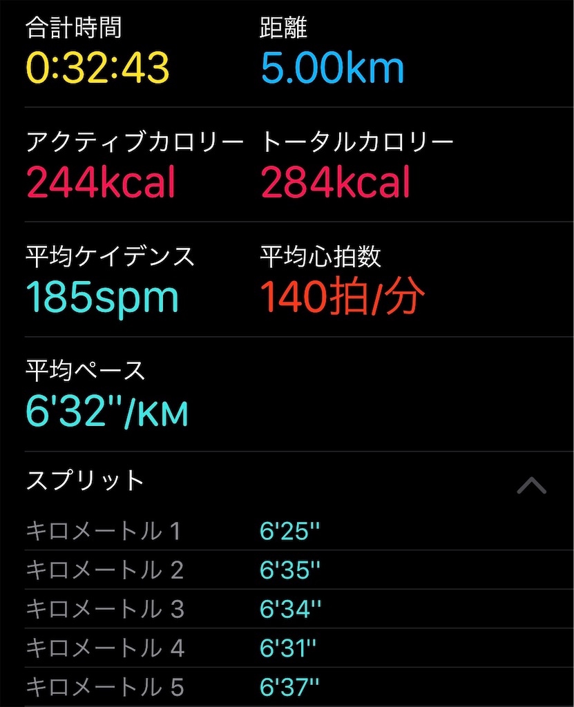 f:id:dnatsume:20200828145021j:image f:id:dnatsume:20200828145021j:image