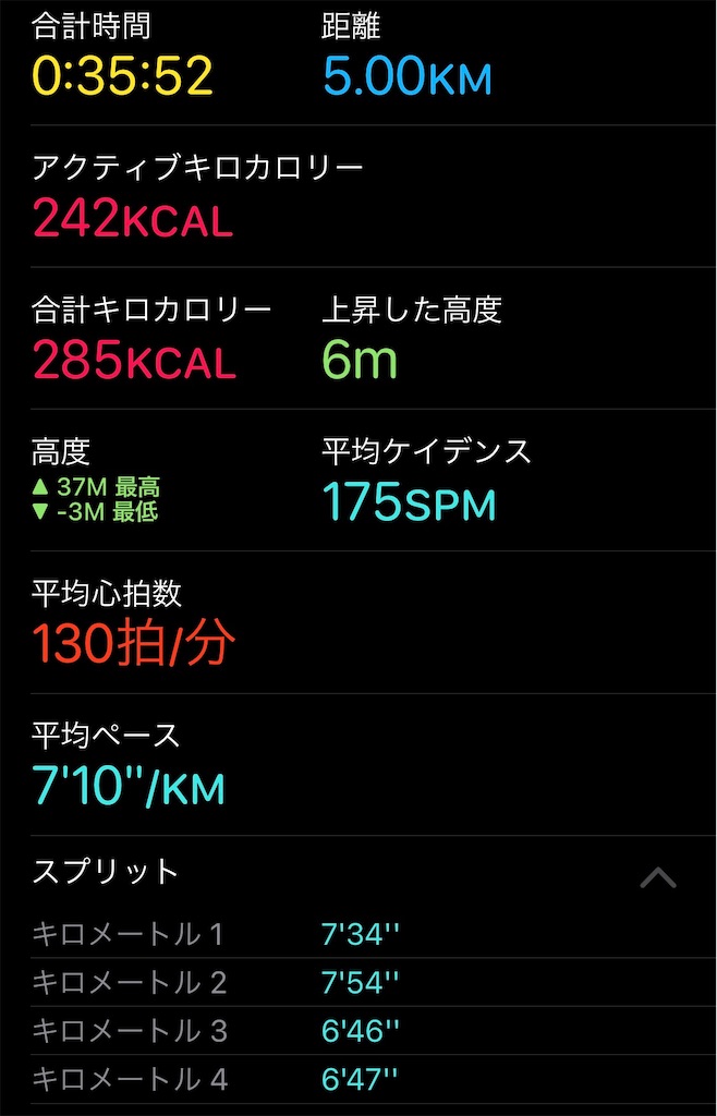 f:id:dnatsume:20200930103011j:image f:id:dnatsume:20200930103011j:image