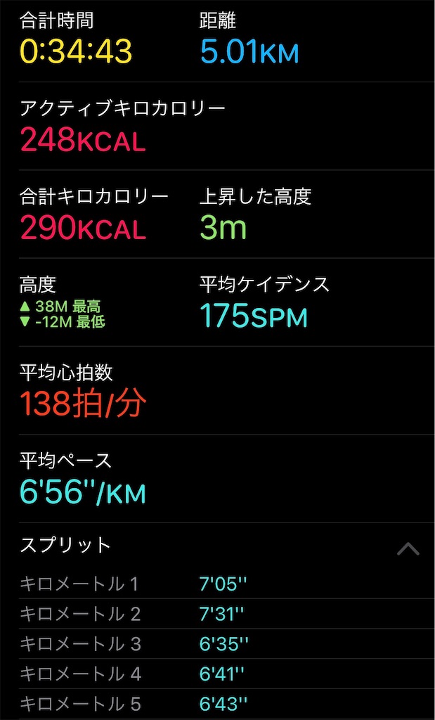 f:id:dnatsume:20201020153347j:image f:id:dnatsume:20201020153347j:image