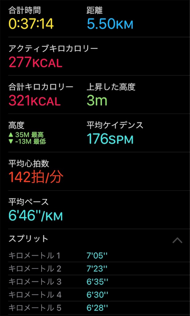 f:id:dnatsume:20201030113721j:image