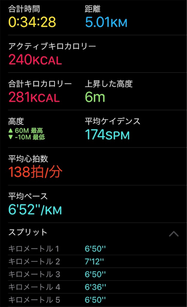 f:id:dnatsume:20201216172815j:image f:id:dnatsume:20201216172815j:image