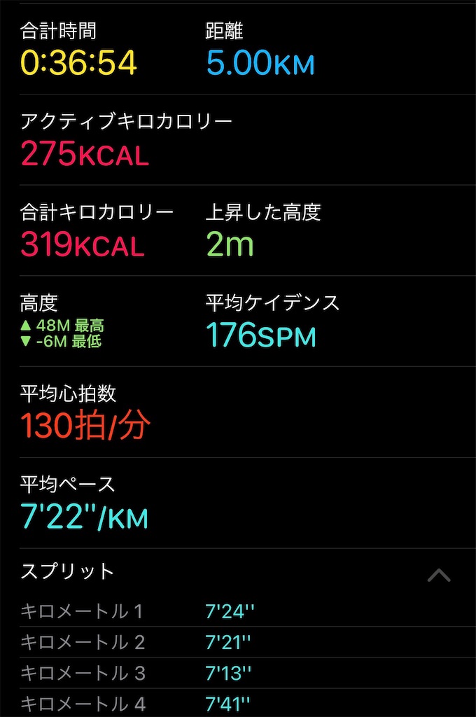f:id:dnatsume:20210129183810j:image f:id:dnatsume:20210129183810j:image
