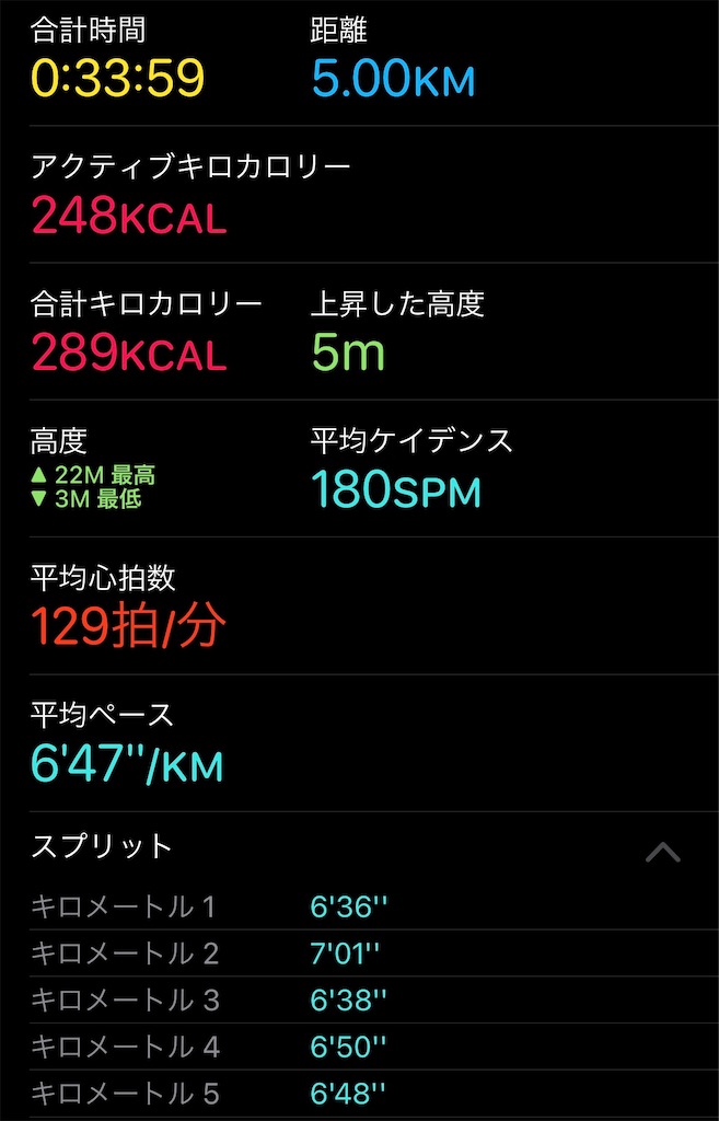 f:id:dnatsume:20210212184641j:image