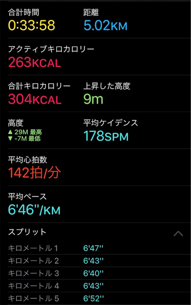 f:id:dnatsume:20210215185942j:image