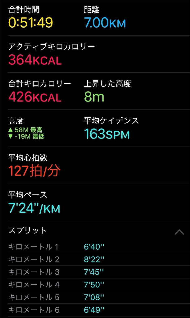 f:id:dnatsume:20210515193324j:image f:id:dnatsume:20210515193324j:image