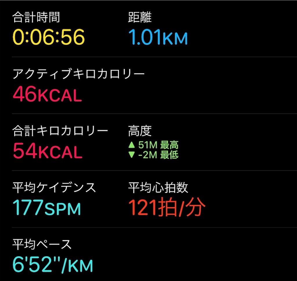 f:id:dnatsume:20210522213908j:image f:id:dnatsume:20210522213908j:image