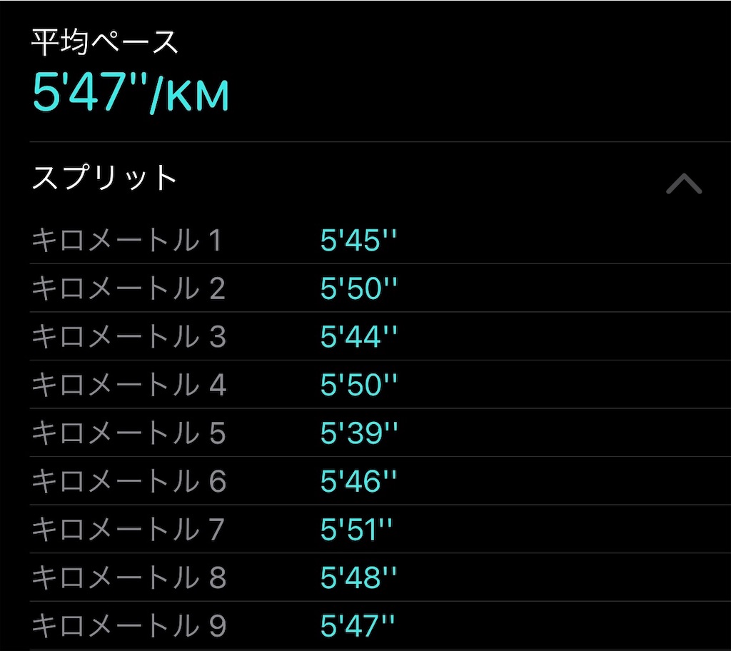 f:id:dnatsume:20210814220107j:image
