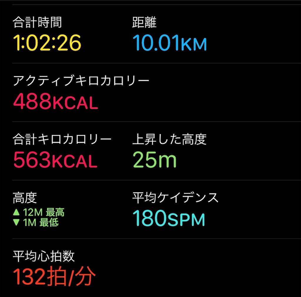 f:id:dnatsume:20210901212027j:image