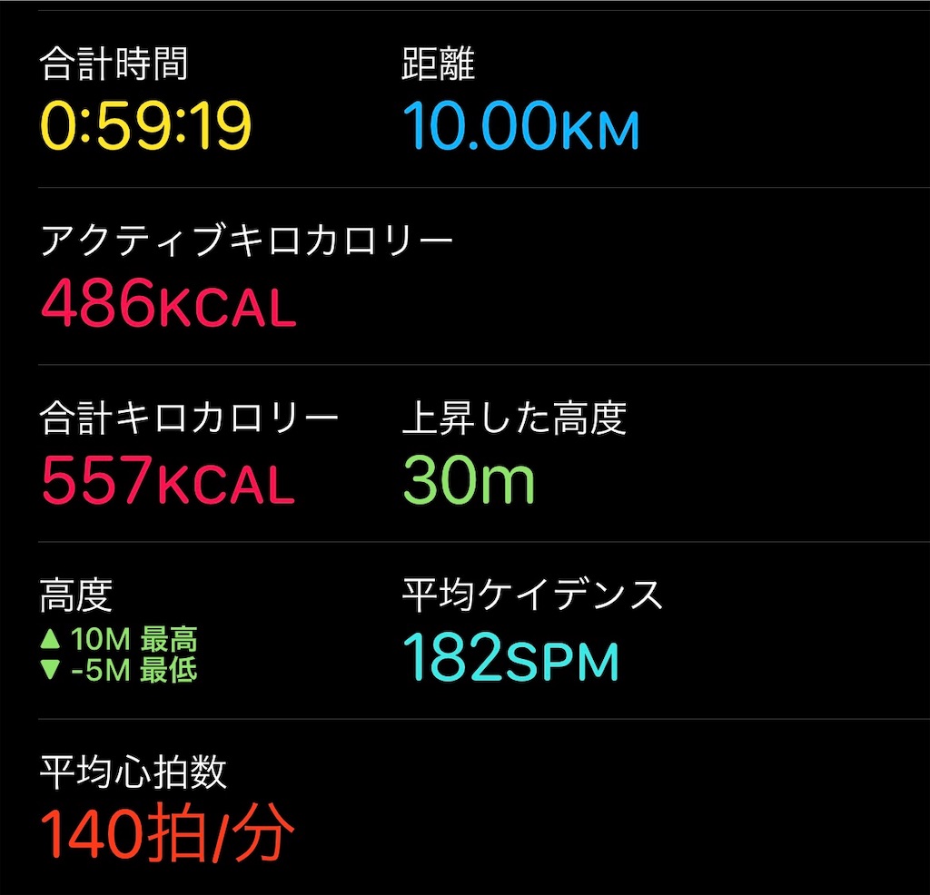 f:id:dnatsume:20210907220007j:image