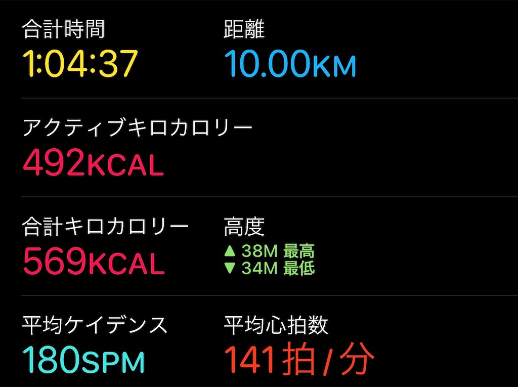 f:id:dnatsume:20211005223754j:image