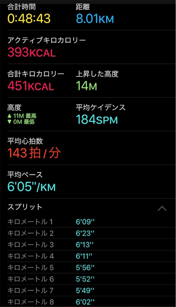 f:id:dnatsume:20211027221626j:image