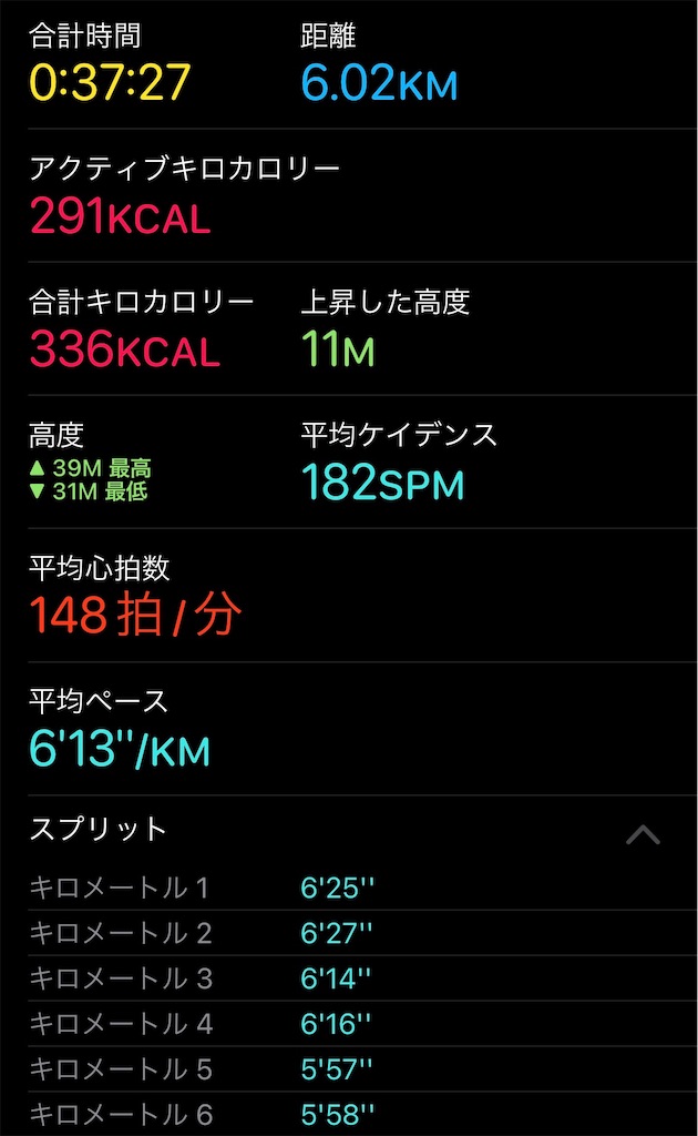 f:id:dnatsume:20211113224922j:image f:id:dnatsume:20211113224922j:image