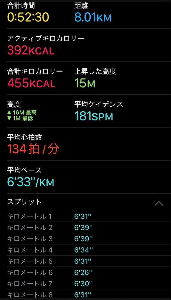 f:id:dnatsume:20211215224533j:image f:id:dnatsume:20211215224533j:image