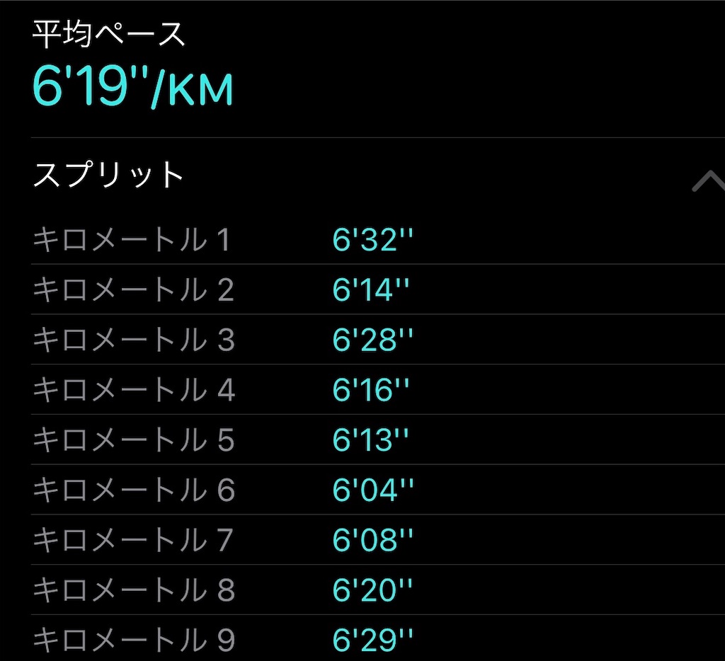 f:id:dnatsume:20220209223329j:plain