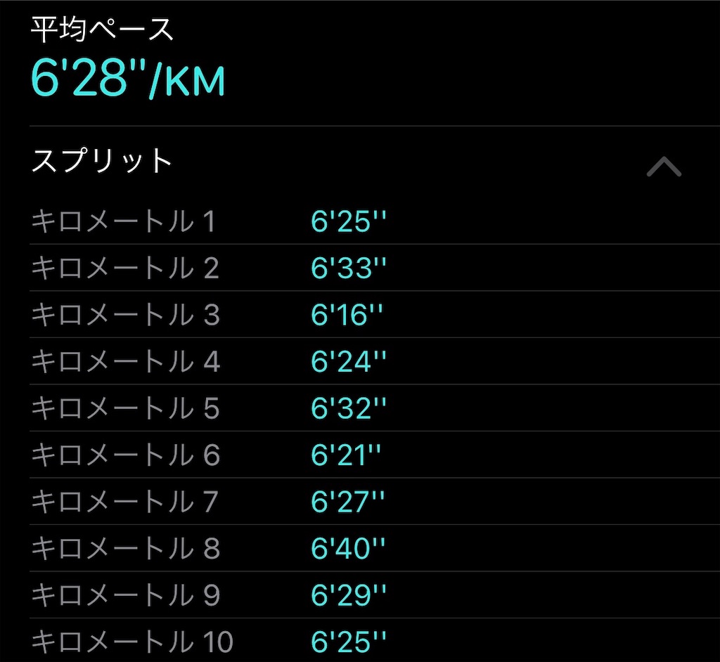 f:id:dnatsume:20220308223942j:image