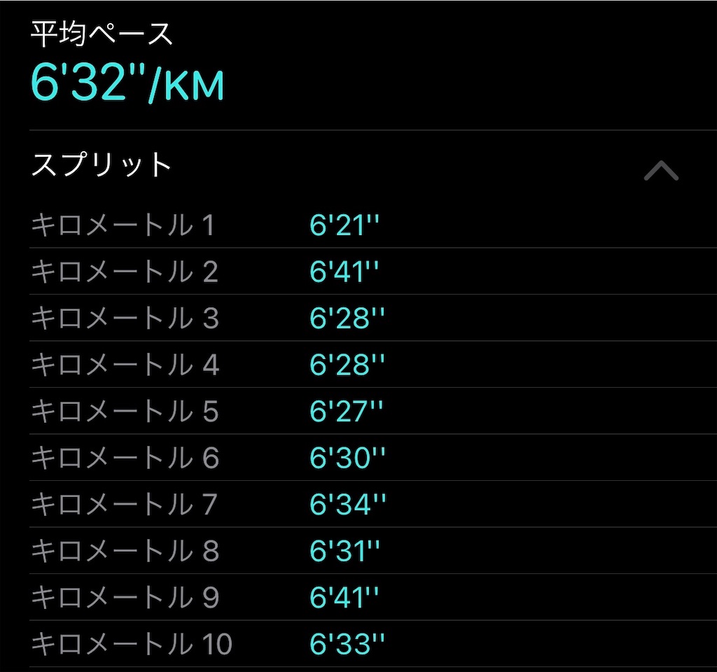 f:id:dnatsume:20220325230155j:image