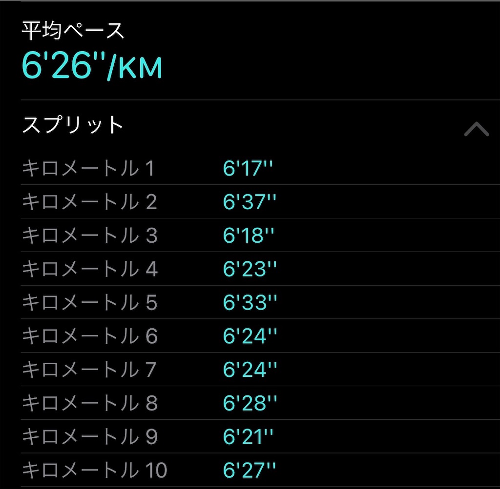 f:id:dnatsume:20220329224502j:image