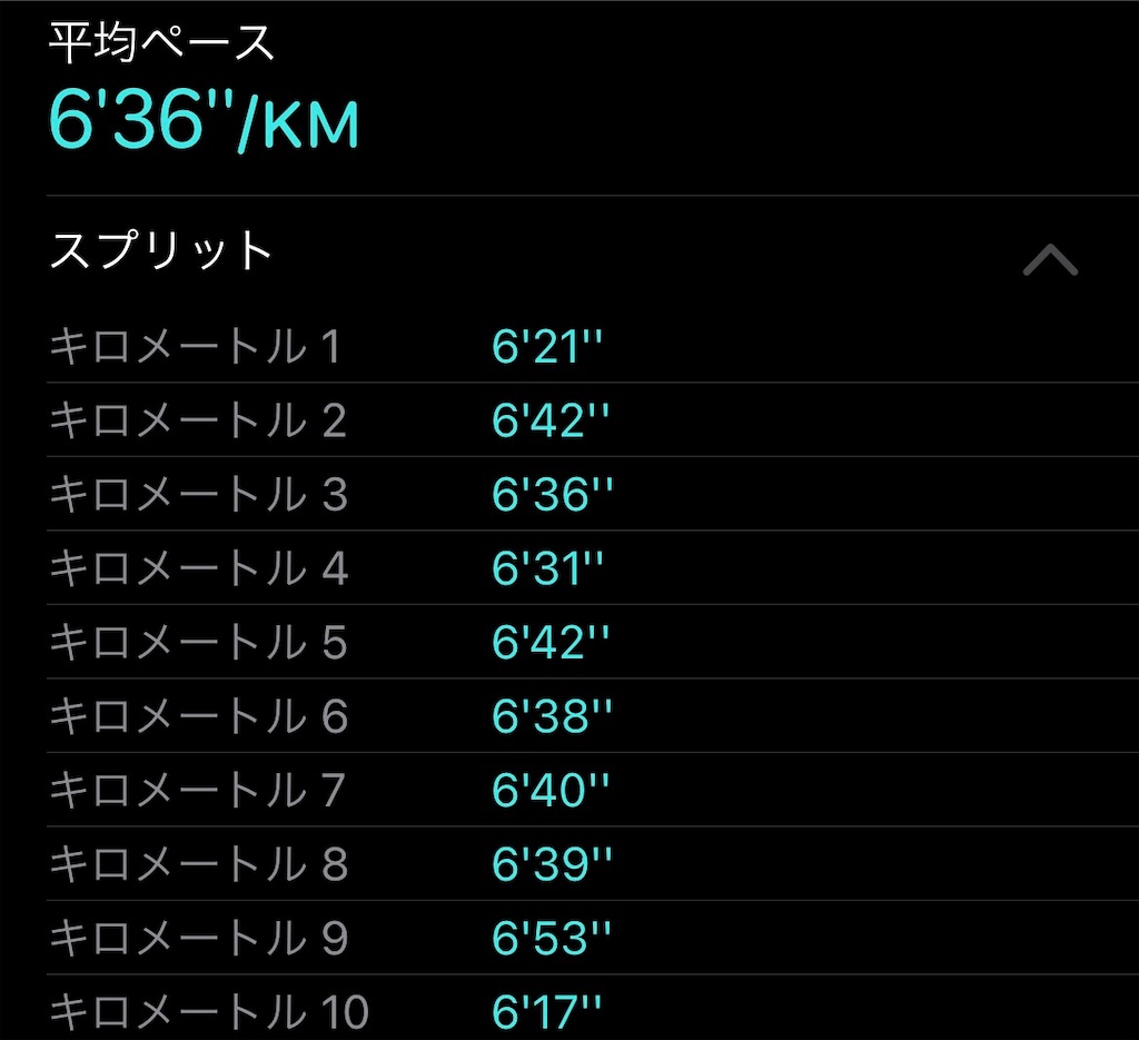 f:id:dnatsume:20220330234533j:image