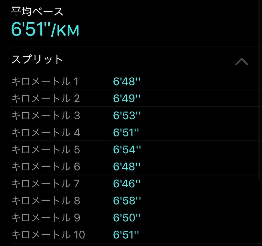 f:id:dnatsume:20220422234950j:image