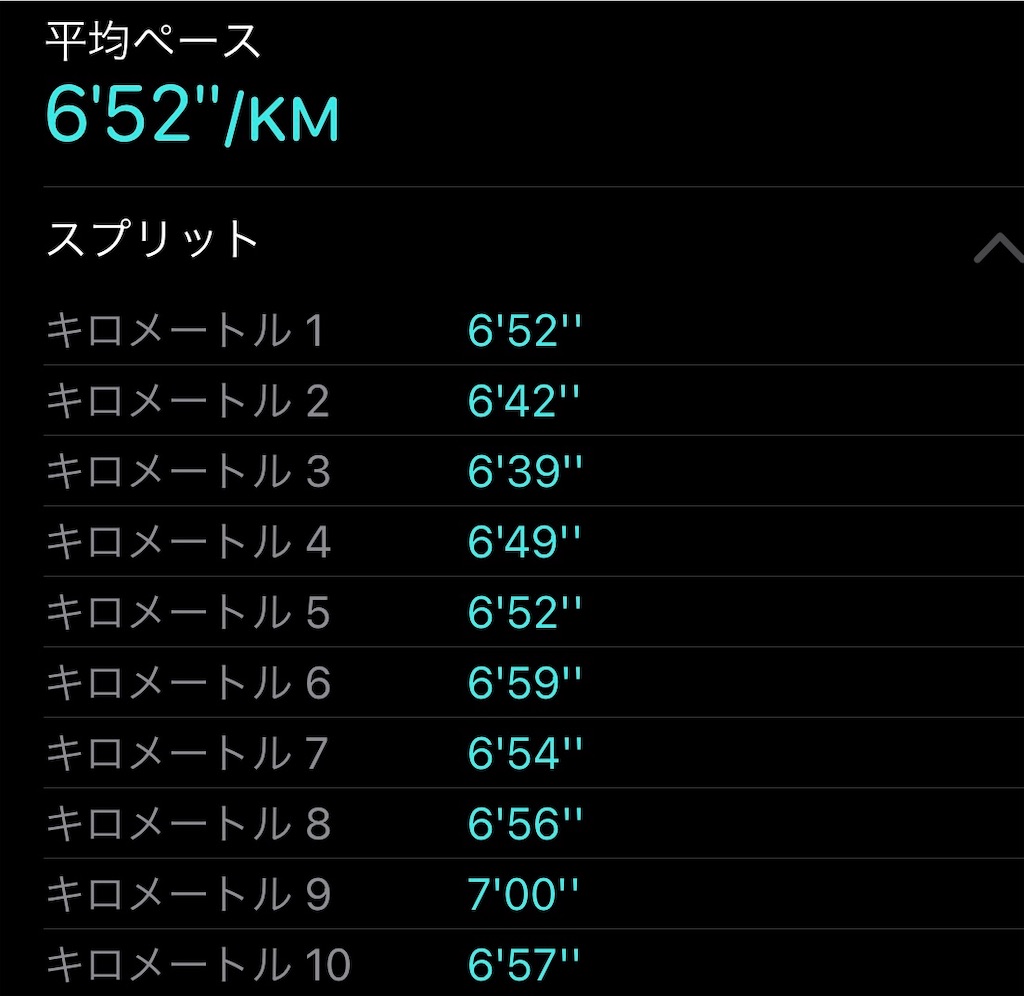 f:id:dnatsume:20220430235123j:image