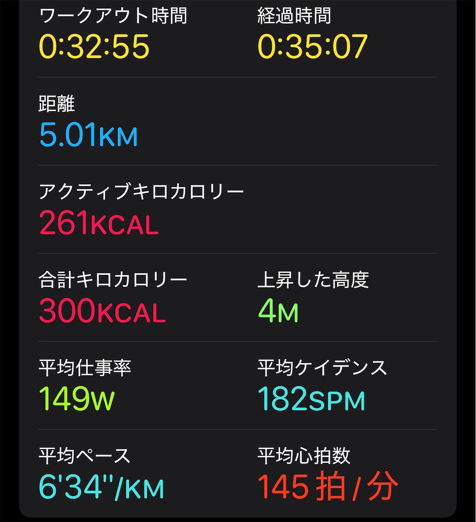 f:id:dnatsume:20250328125707j:image