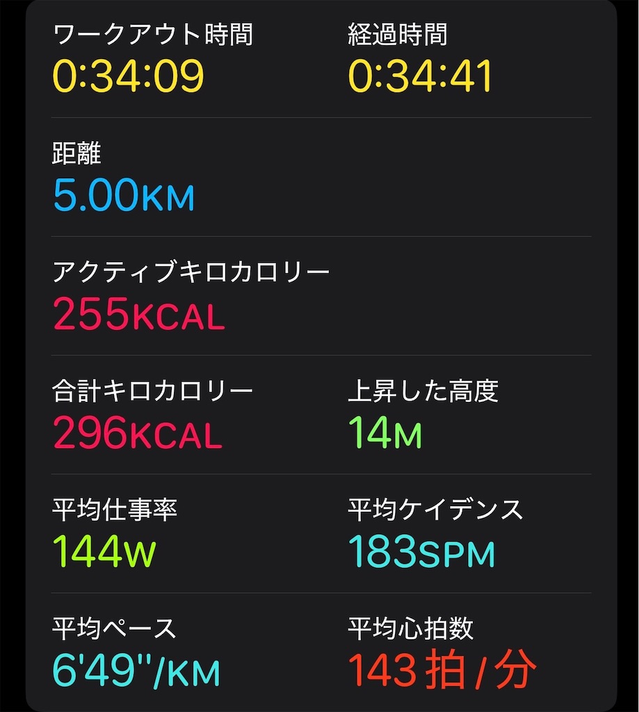 f:id:dnatsume:20250404160119j:image