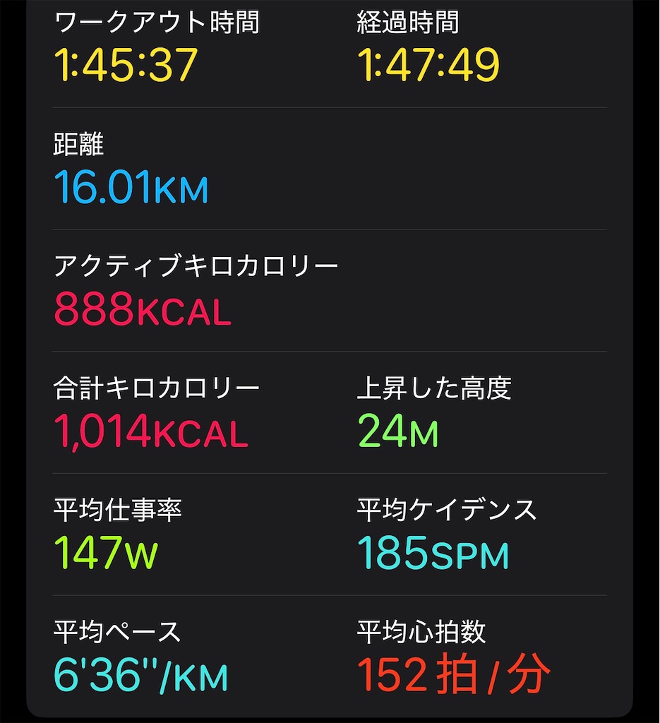 f:id:dnatsume:20250406180104j:image