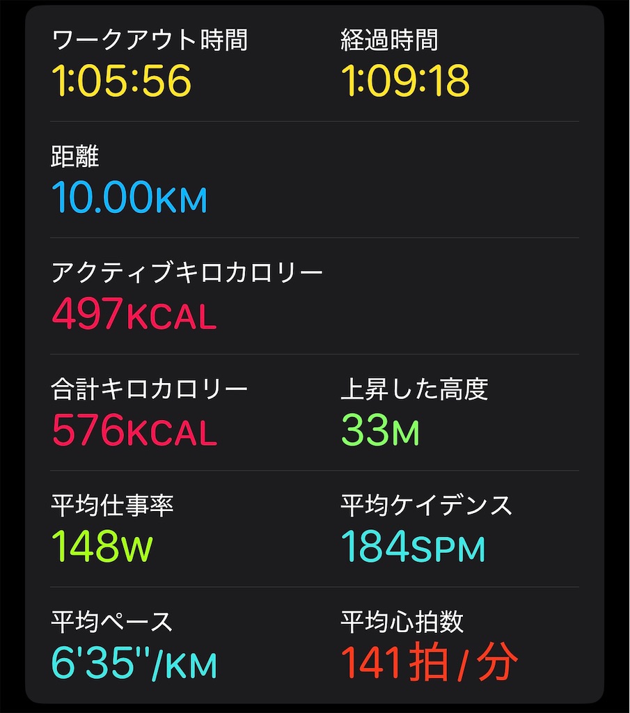 f:id:dnatsume:20250411142957j:image
