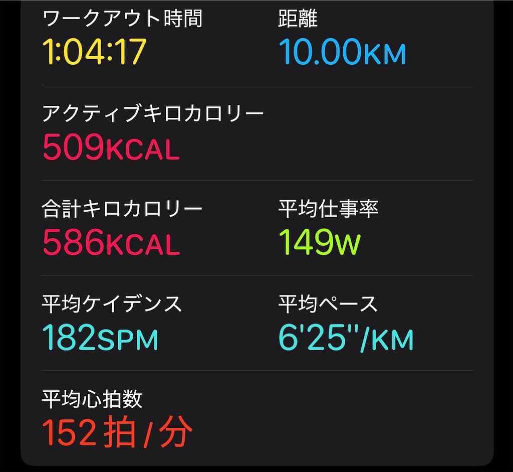 f:id:dnatsume:20250416194512j:image
