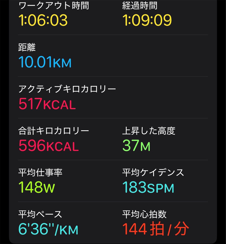 f:id:dnatsume:20250418232633j:image