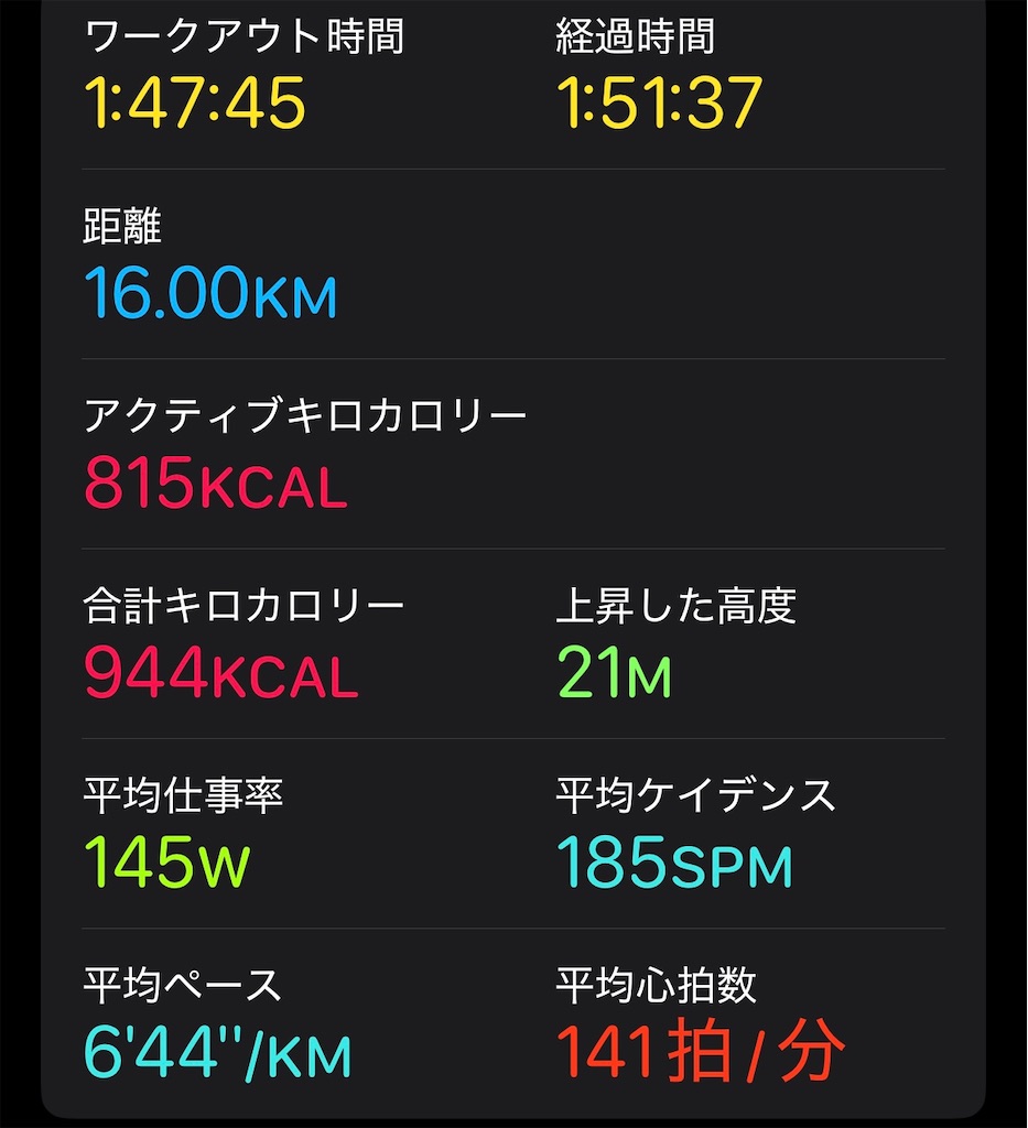 f:id:dnatsume:20250420201653j:image