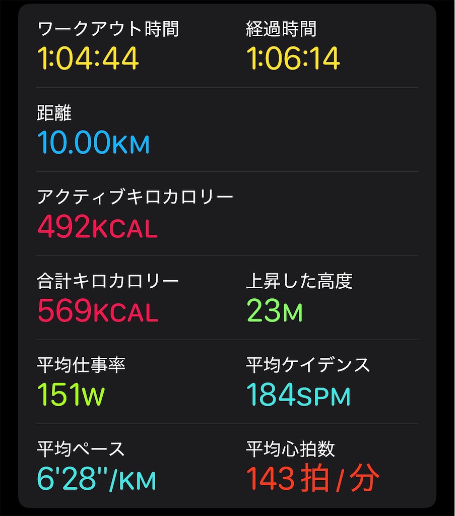 f:id:dnatsume:20250425230932j:image