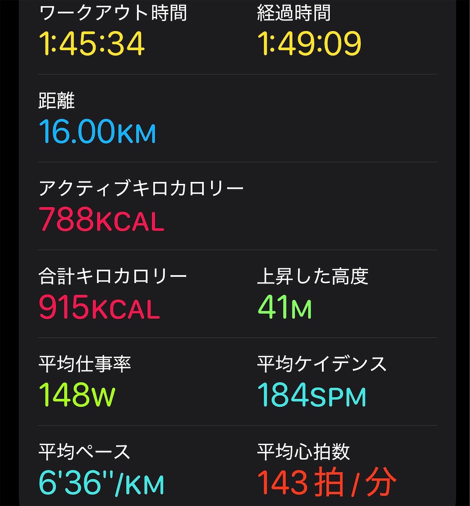 f:id:dnatsume:20250427195043j:image
